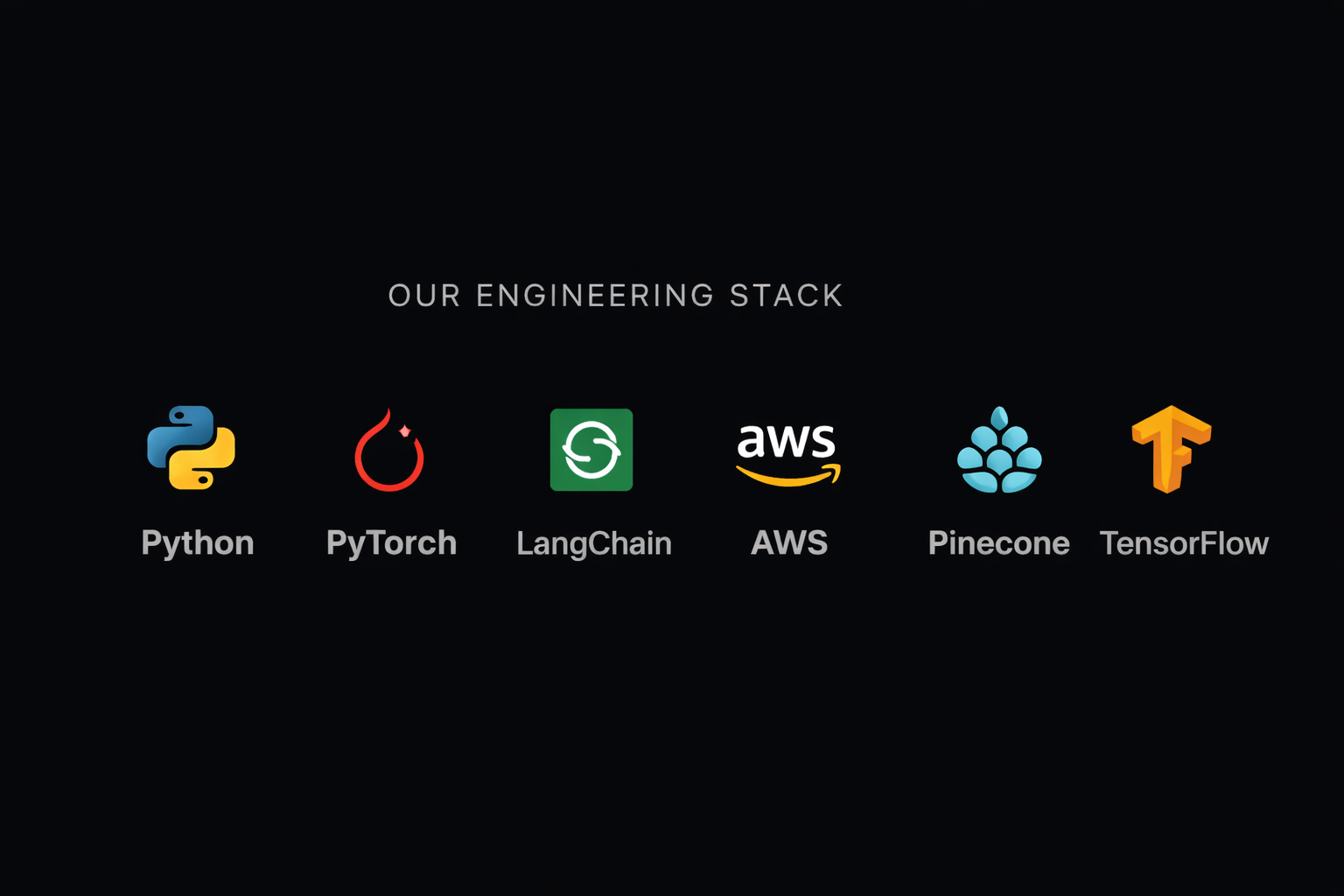 Engineering stack